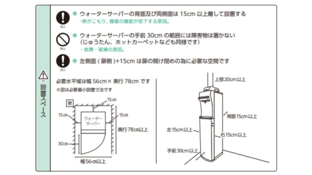 ハミングウォーターに必要な設置スペース